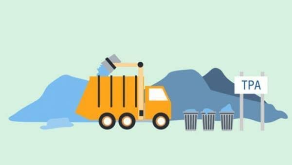 Sepekan Ramadan, Sampah Siak Berkurang Segini