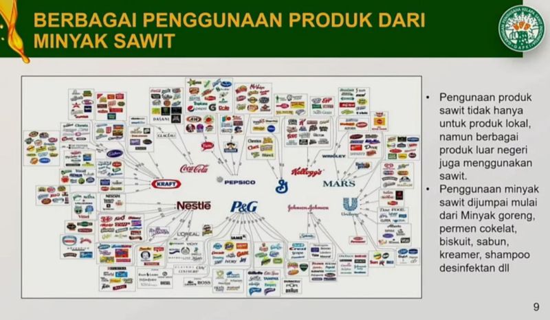 Sentil Eropa Soal Sawit, GAPKI: Benci Tapi Rindu!