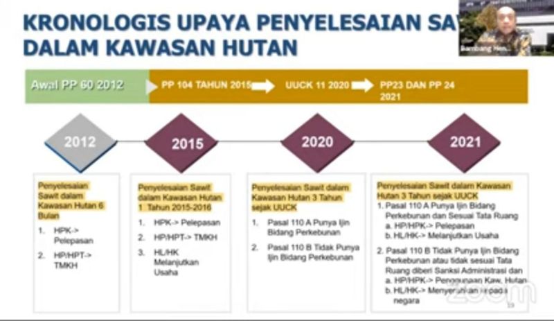 Perda RTRW Kadang Bikin Ruwet