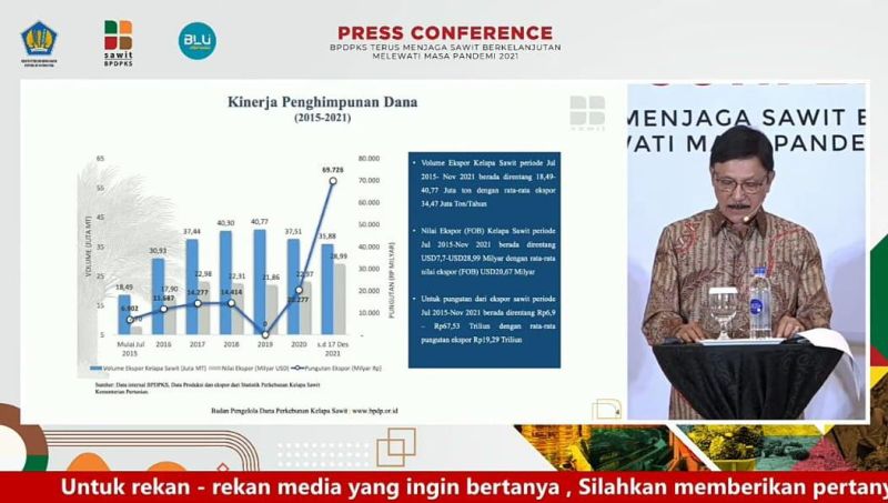 PE Sawit Cetak Rekor, Tembus Rp 69,726 Triliun