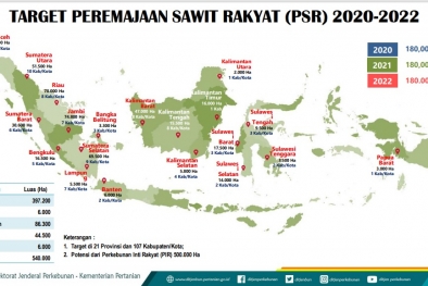 Hasrat Besar Dibalas Letoy