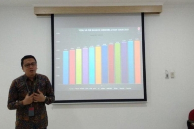 Mayoritas Saham Emiten Sawit Alami Anomali