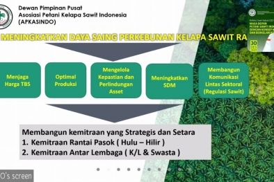 Kemitraan Kunci Sukses Sawit Berdaya Saing