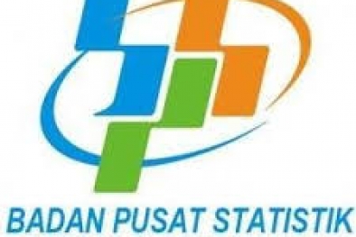Perkebunan Sawit Rakyat Pemicu Utama Kenaikan NTP