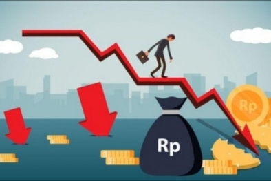 PDRB Riau Triwulan II Terbesar ke-5 di Indonesia