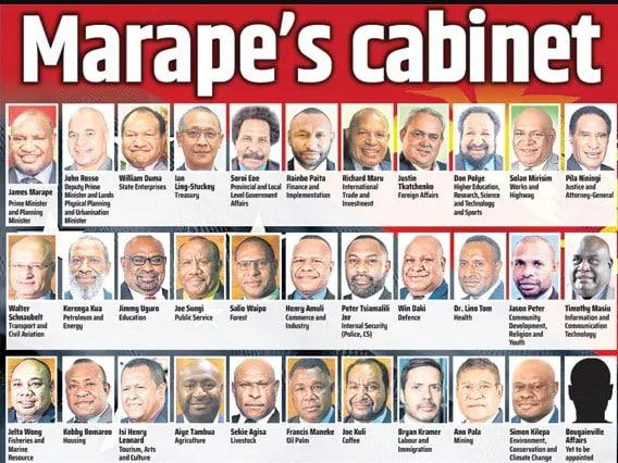 Urusan Sawit, Papua Nugini Lebih Care. Ini Buktinya!