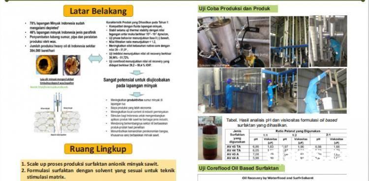 Mendongkrak Produksi Lapangan Minyak Bumi Pakai Minyak Sawit