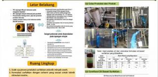 Mendongkrak Produksi Lapangan Minyak Bumi Pakai Minyak Sawit