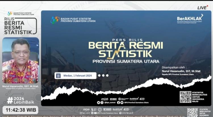 Kali Ini, Sawit Enggak Ikut Dongkrak NTP Sumut pada Januari 2024