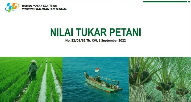 NTP Sulut Melonjak, BPS: Daya Beli Petani Makin Baik 