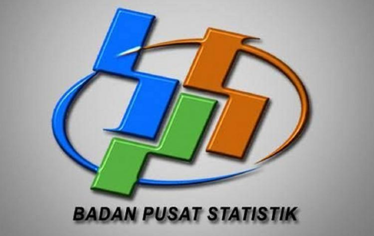 Berbanding Terbalik dengan Ekspor, Nilai Impor April di Provinsi Jambi Naik 83,10 Persen