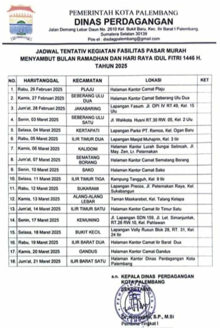 Produsen Sebar 153 Ribu Liter MINYAKITA Murah di 18 Titik di Palembang