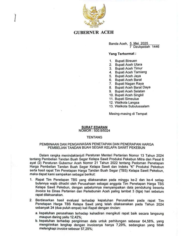Lewat SE, Pemprov Aceh Akan Sanksi Perusahan Yang Tidak Patuh Pada Proses Penetapan Harga