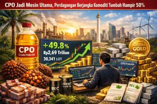 CPO Jadi Mesin Utama, Perdagangan Berjangka Komoditi Tumbuh Hampir 50%