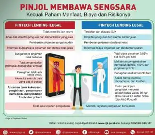 Petani Sawit Diingatkan Hindari Pinjaman Online, ini Risikonya
