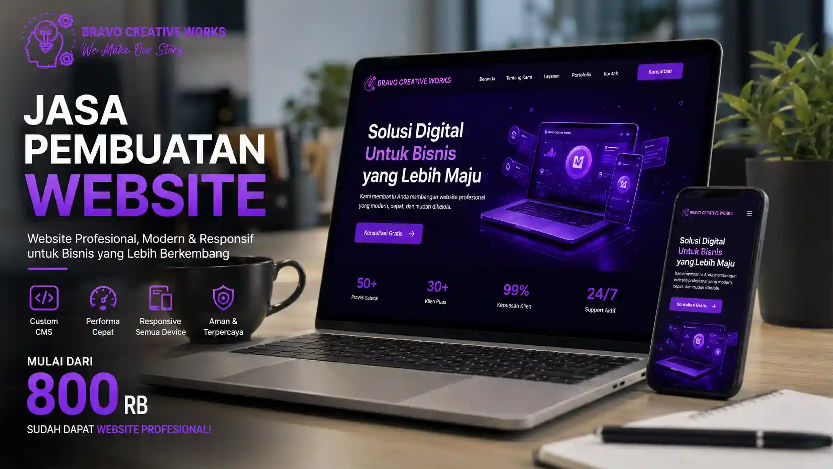 Banyak Bisnis Kehilangan Pelanggan Karena Website Tidak Profesional, Ini Solusi yang Mulai Dilirik Pelaku Usaha