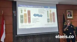 Segini Pendapatan Bea Keluar Sawit dari Riau HIngga Bulan Lalu