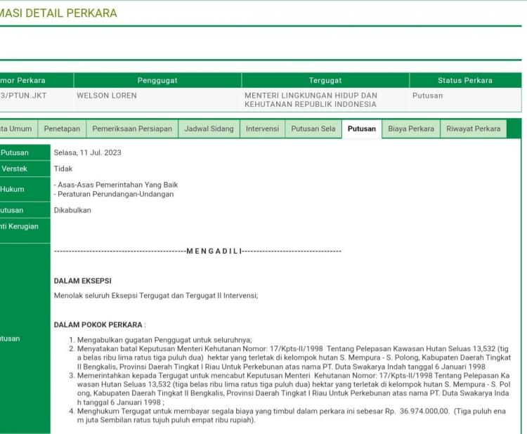 Sah, Izin Pelepasan Kawasan Hutan PT DSI akhirnya Dicabut