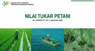 NTP Sulut Melonjak, BPS: Daya Beli Petani Makin Baik