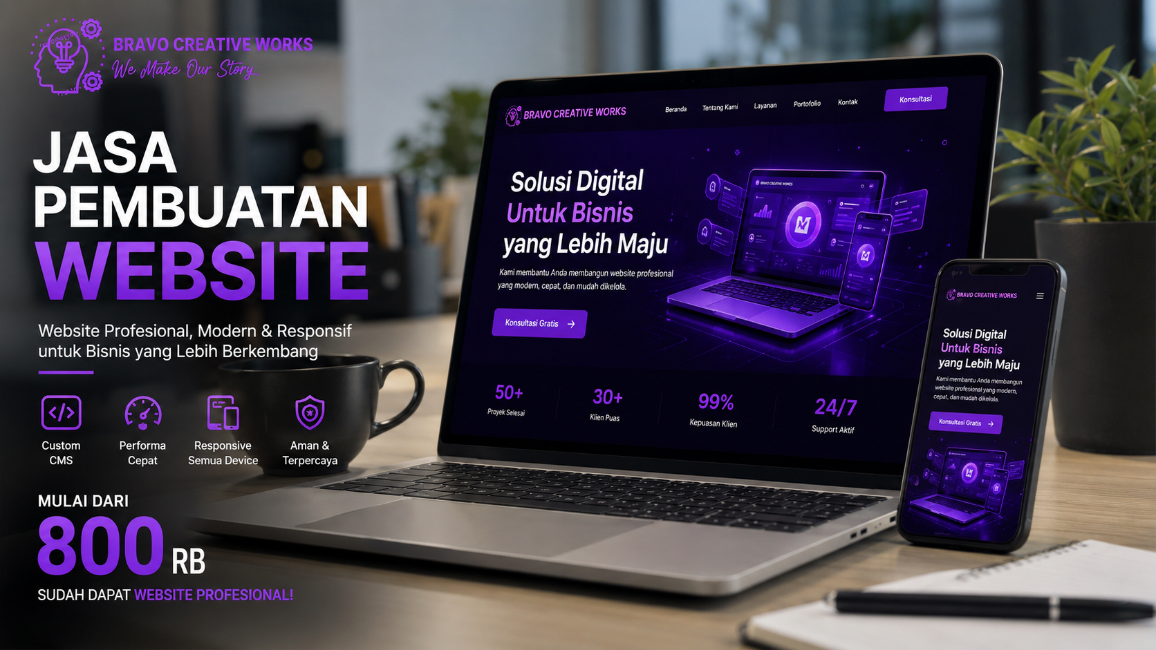 Banyak Bisnis Kehilangan Pelanggan Karena Website Tidak Profesional, Ini Solusi yang Mulai Dilirik Pelaku Usaha