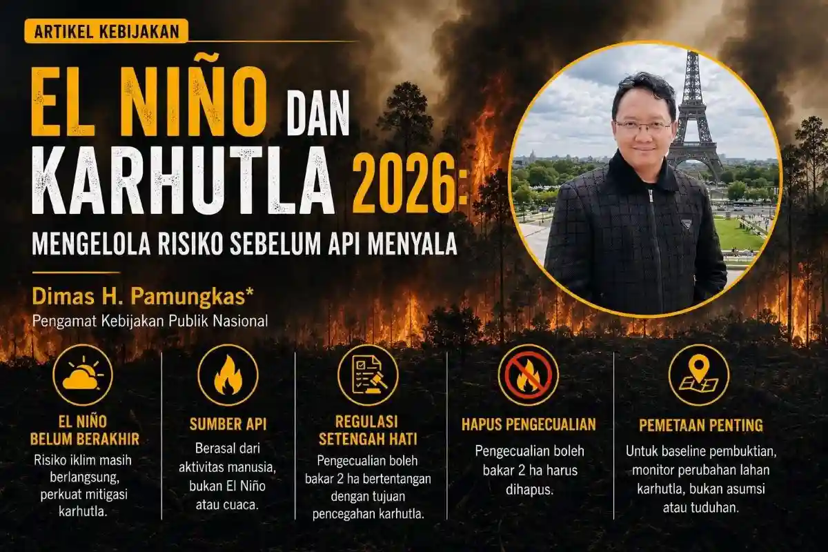El Niño dan Karhutla 2026: Mengelola Risiko Sebelum Api Menyala